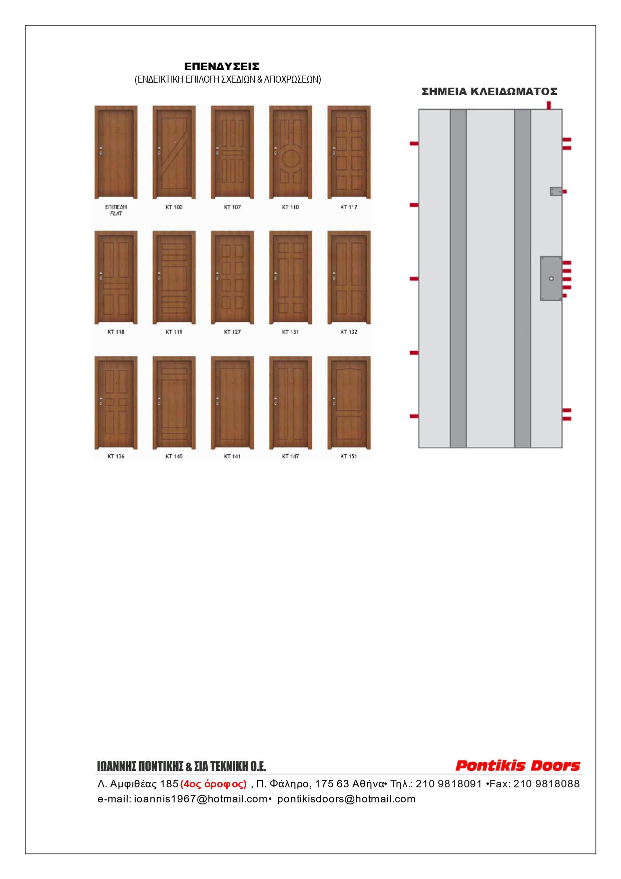 Θωρακισμένη Πόρτα Titan 2